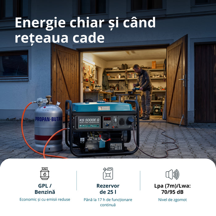 Generator LPG/Benzină „Könner & Söhnen” KS 5000E G