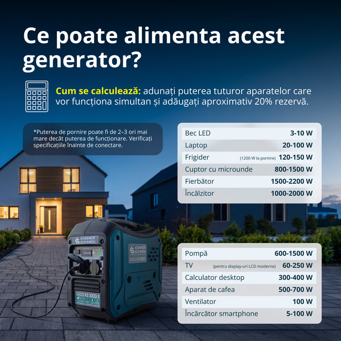 Generator invertor KS 3000i S