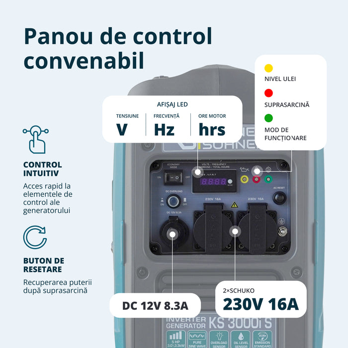 Generator invertor KS 3000i S