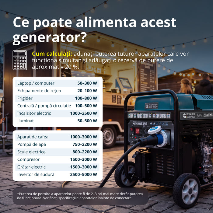 Generatoare cu inverter diesel KS 9500iDЕ ATSR