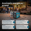 Generator cu inverter pe GPL/benzină KS 5500iEG S thumbnail