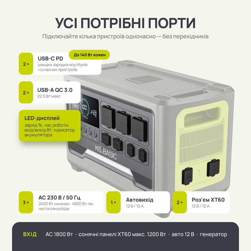 Портативна зарядна станція KSB 1200PS