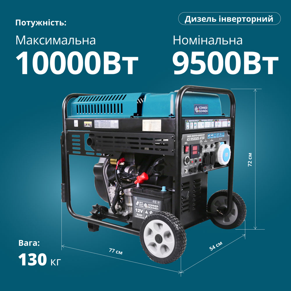Дизельний інверторний генератор KS 9500iDЕ ATSR