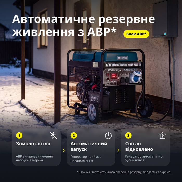 Дизельний інверторний генератор KS 9500iDЕ ATSR