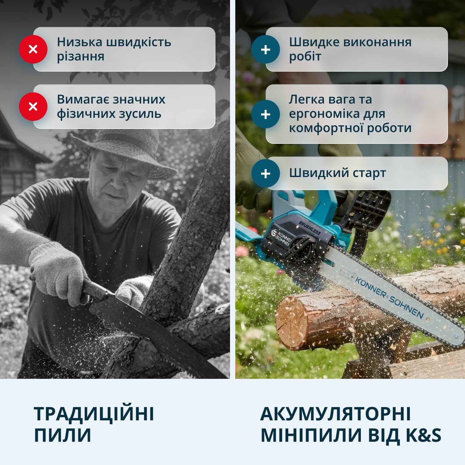 Акумуляторна пила KS MCS20V-12