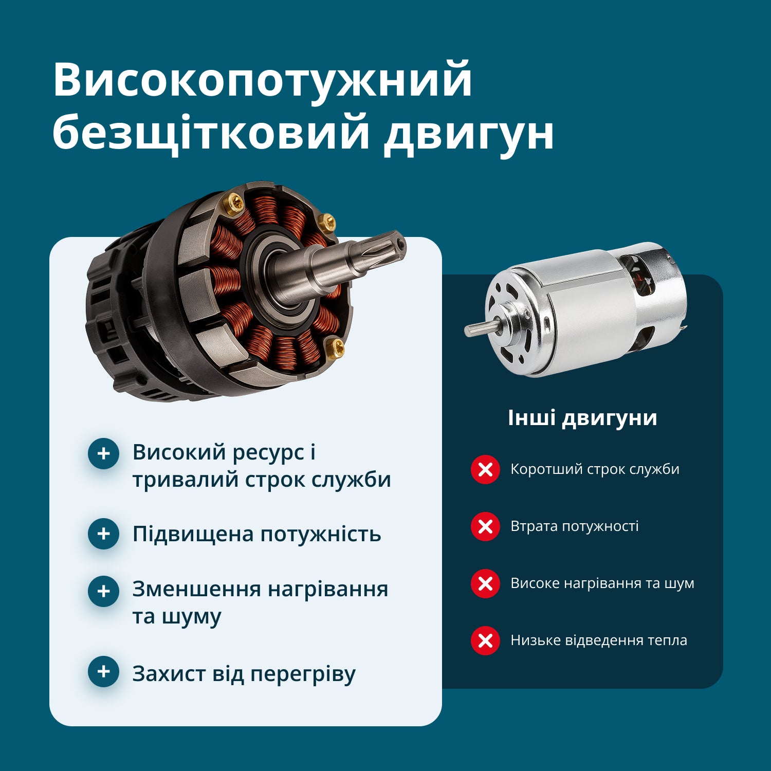 Акумуляторна пила KS MCS20V-12