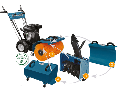KS 7HP-MFM 60 SET 4 en 1