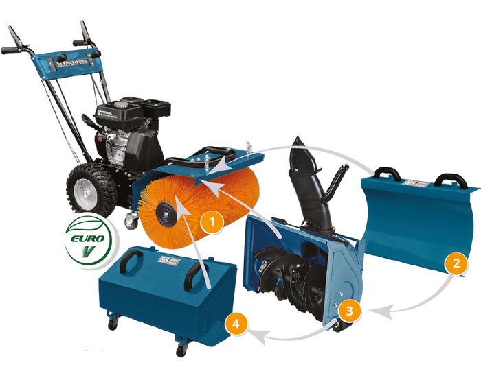 Machine multifonction KS 7HP-MFM 60 SET 4 in 1