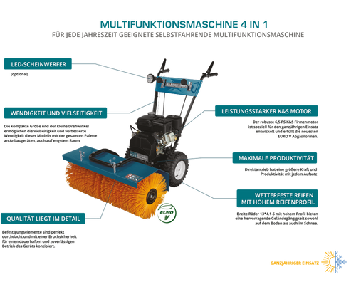 Máquina multifuncional para todas las temporadas 7HP-MFM 60