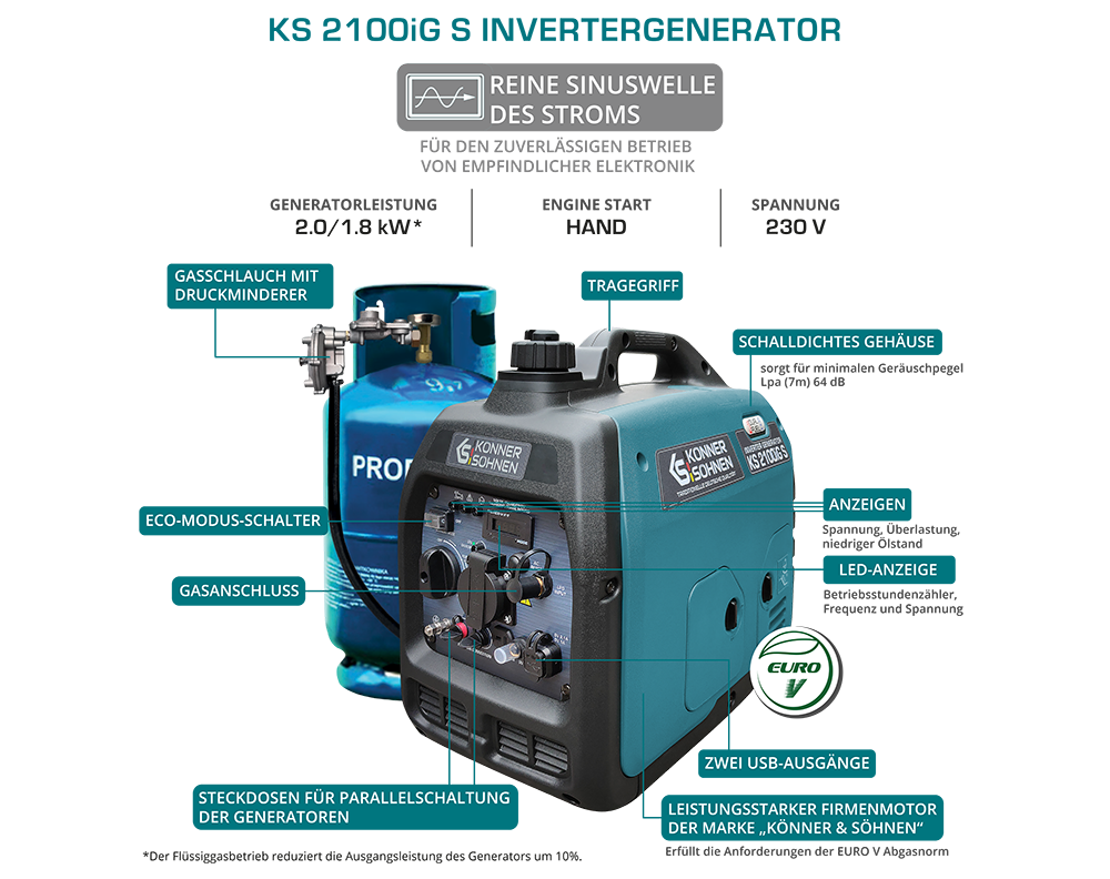 Invertorový generátor na LPG/benzín KS 2100iG S