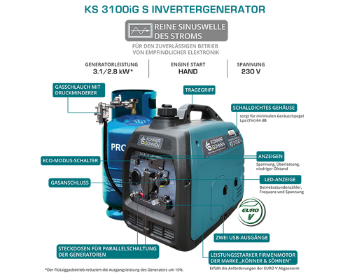 Invertorový generátor na LPG/benzín KS 3100iG S