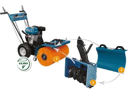 Máquina multifuncional KS 7HP-MFM 80 SET 4 en 1