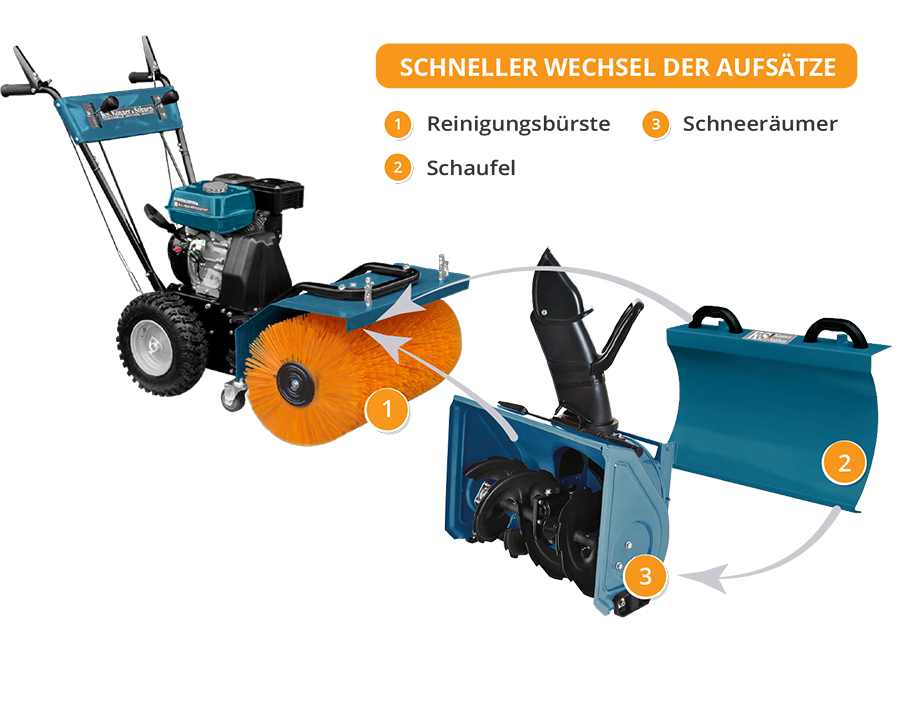 Macchina multifunzione KS 7HP-MFM 60 SET 3 in 1