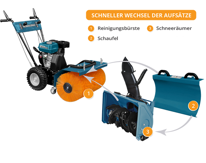 Macchina multifunzione KS 7HP-MFM 60 SET 3 in 1