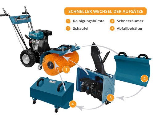 KS 7HP-MFM 60 SET 4 en 1