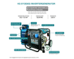 LPG/bensin invertergenerator KS 8100iEG thumbnail