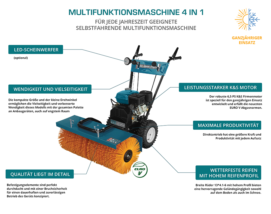 Macchina multifunzione KS 7HP-MFM 80Е SET 4 in 1
